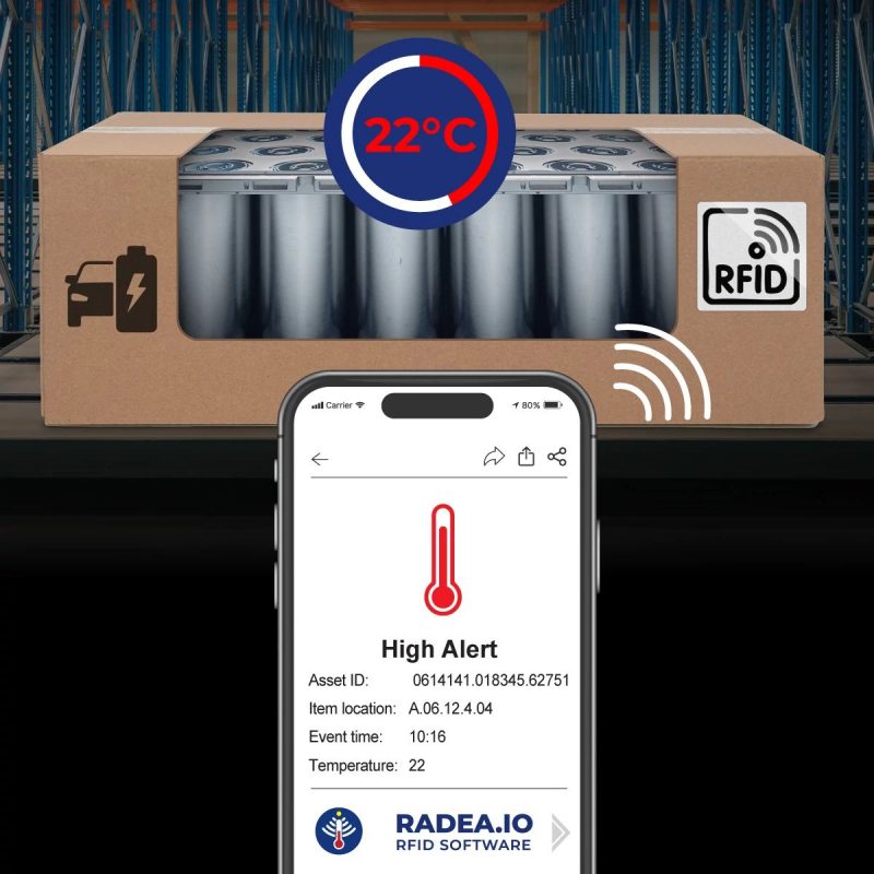 Quickly Detect Unstable Li-ion Batteries