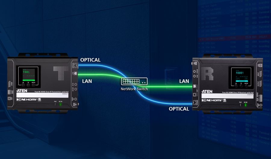 Experiente retail spectaculoase, fara compromisuri – cu VE8962 de la ATEN