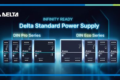 Delta-DIN-Rail-Power-Supply-DIN-Pro-DIN-Eco_EN_1200x628px 2