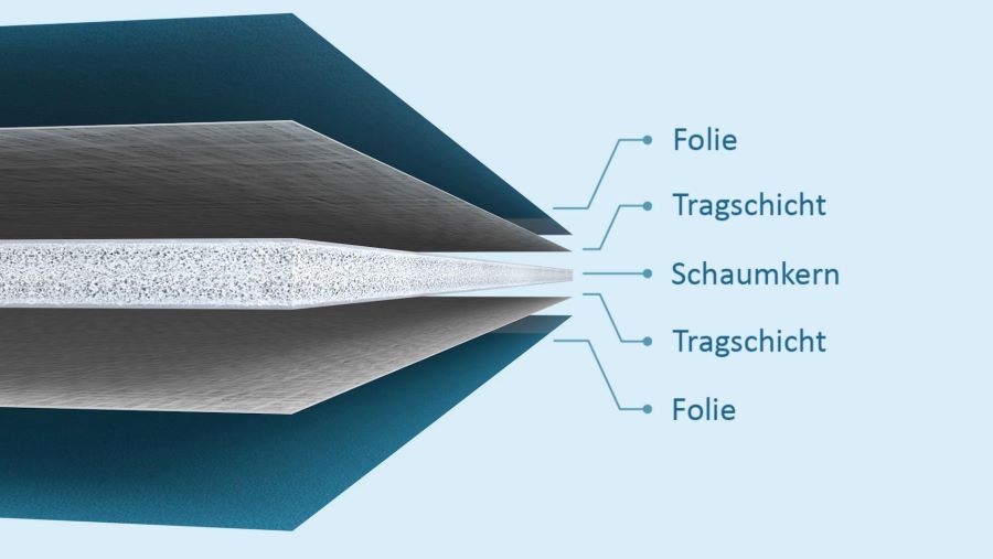 Plastic formwork sheet: Sustainability in formwork systems