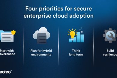 PRImage_EN_Infographic-World-Security-Day_1920x1080