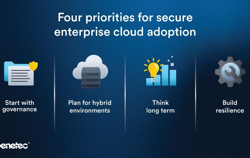 PRImage_EN_Infographic-World-Security-Day_1920x1080