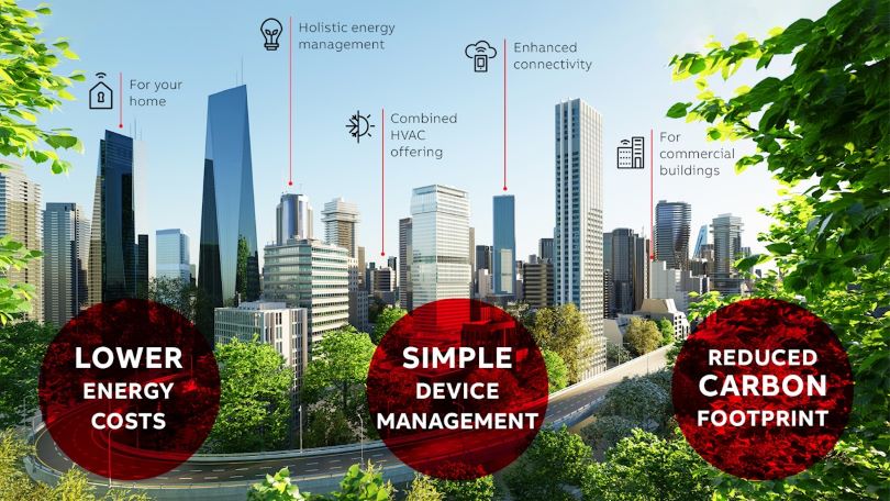 ABB partners with Samsung Electronics to drive holistic smart building technology