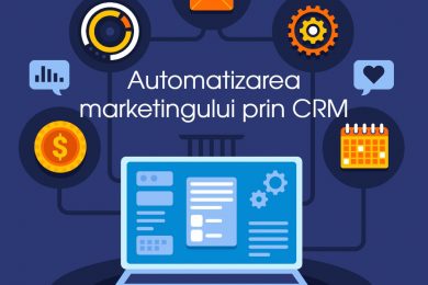 automatizarea-marketingului-cu-ajutorul-unui-soft-crm