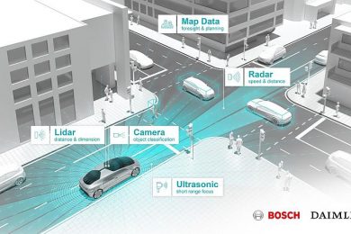bosch-daimler_infographic_m