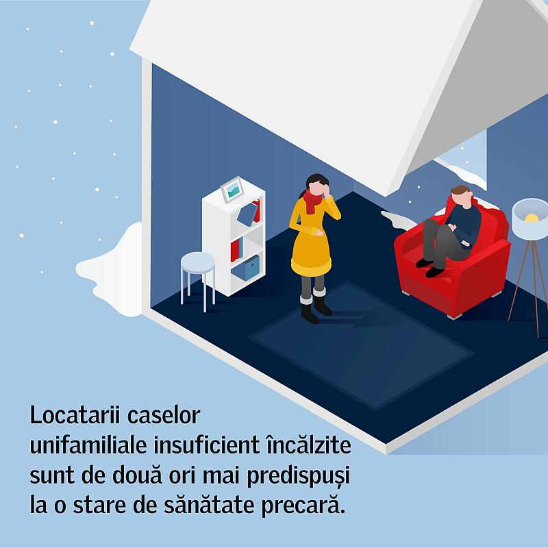 Un nou studiu: Suburbiile Europei sunt soluția pentru combaterea bolilor cauzate de clădirile îmbătrânite și deficitare